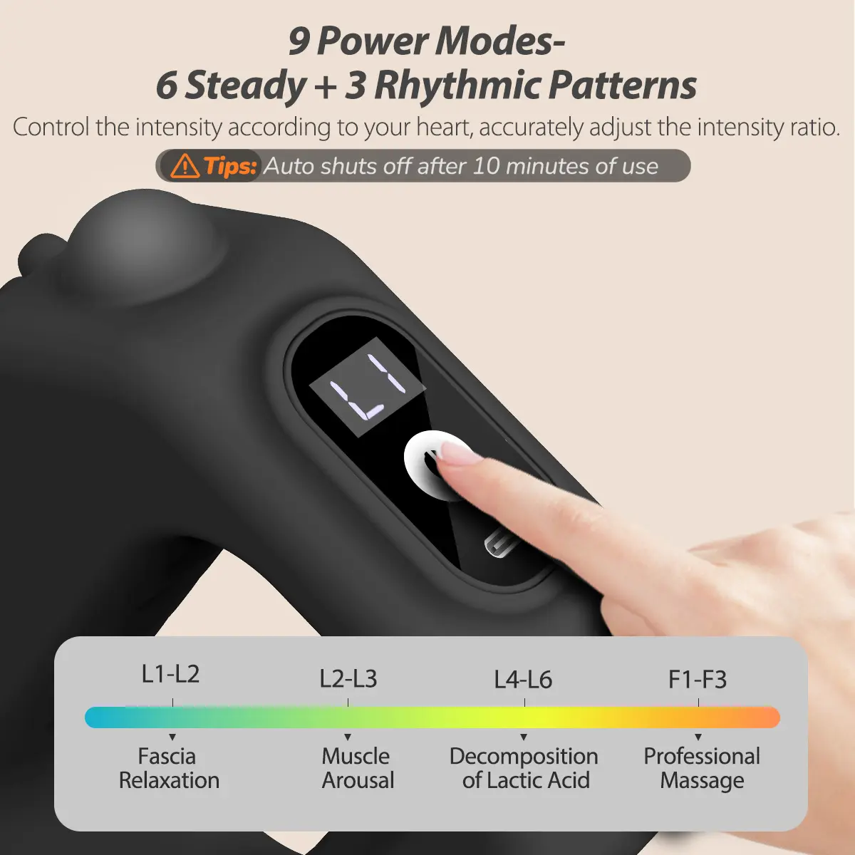 Fascia Ring R10 Mini Recovery Machine
