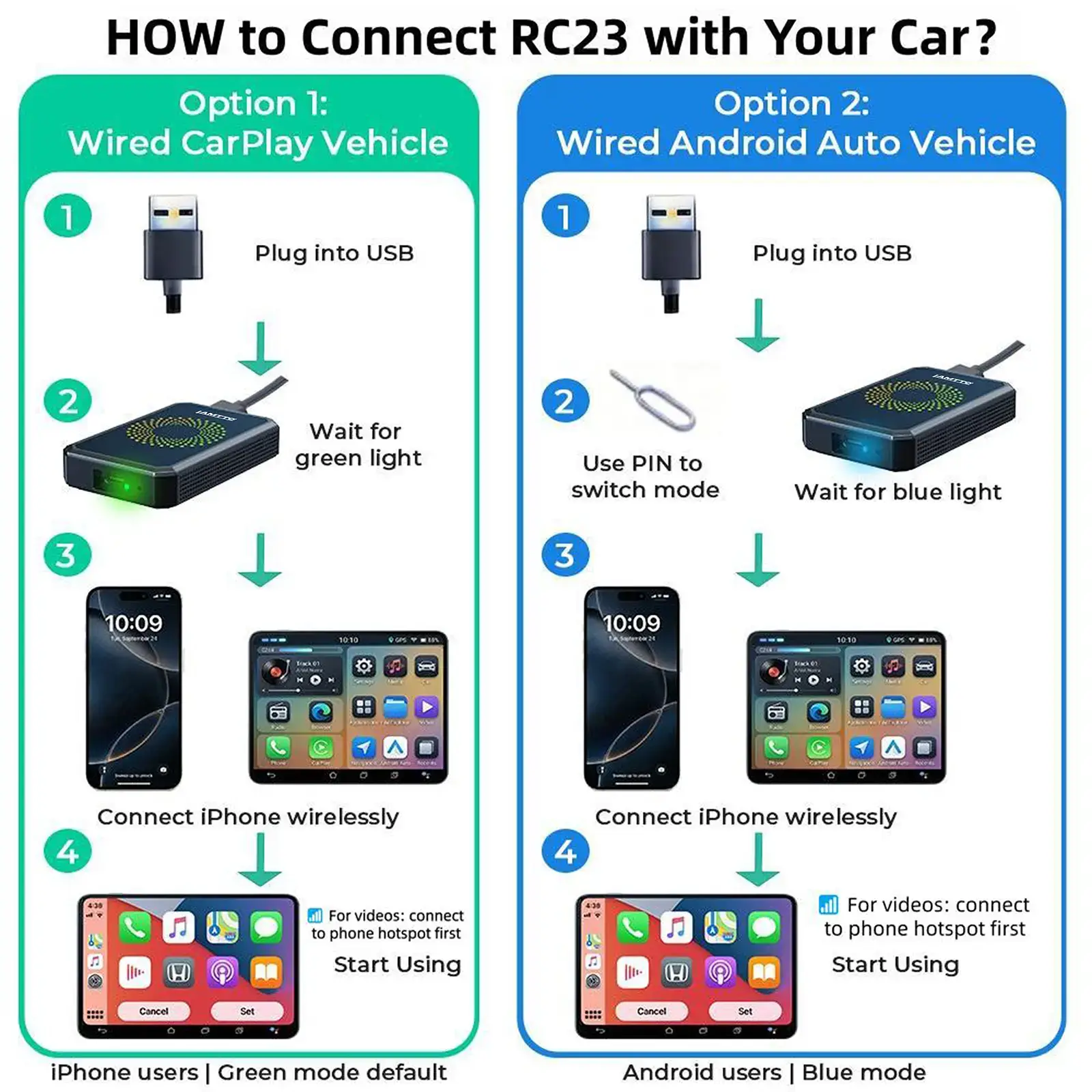 2026 Wired CarPlay to Wireless Adapter