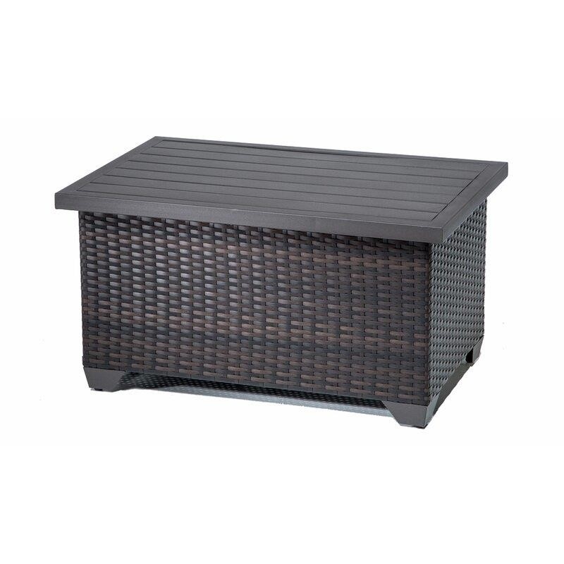 Fernando Wicker/Rattan 5 - Person Seating Group with Cushions