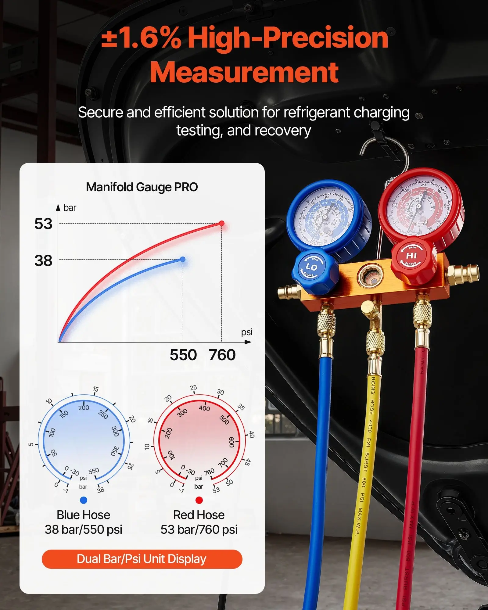 4 CFM 1/3 HP HVAC Vacuum Pump & Manifold Gauge Kit
