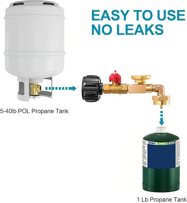 ✨This Week's Special Price $16.99💥 Top-Rated Propane Refill Elbow Adapter with Tank Gauge