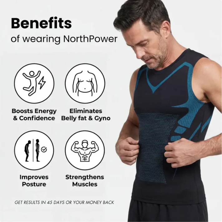 ✨ Confidence Shape & Control Shapewear