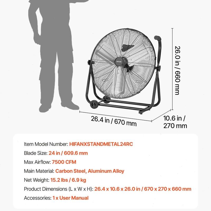 24-Inch Industrial Drum Fan for Commercial Ventilation