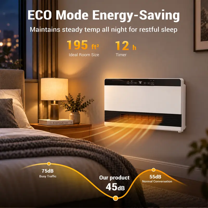 Smart Electric Wall Heater Indoor 3 Modes 750/950/1300W