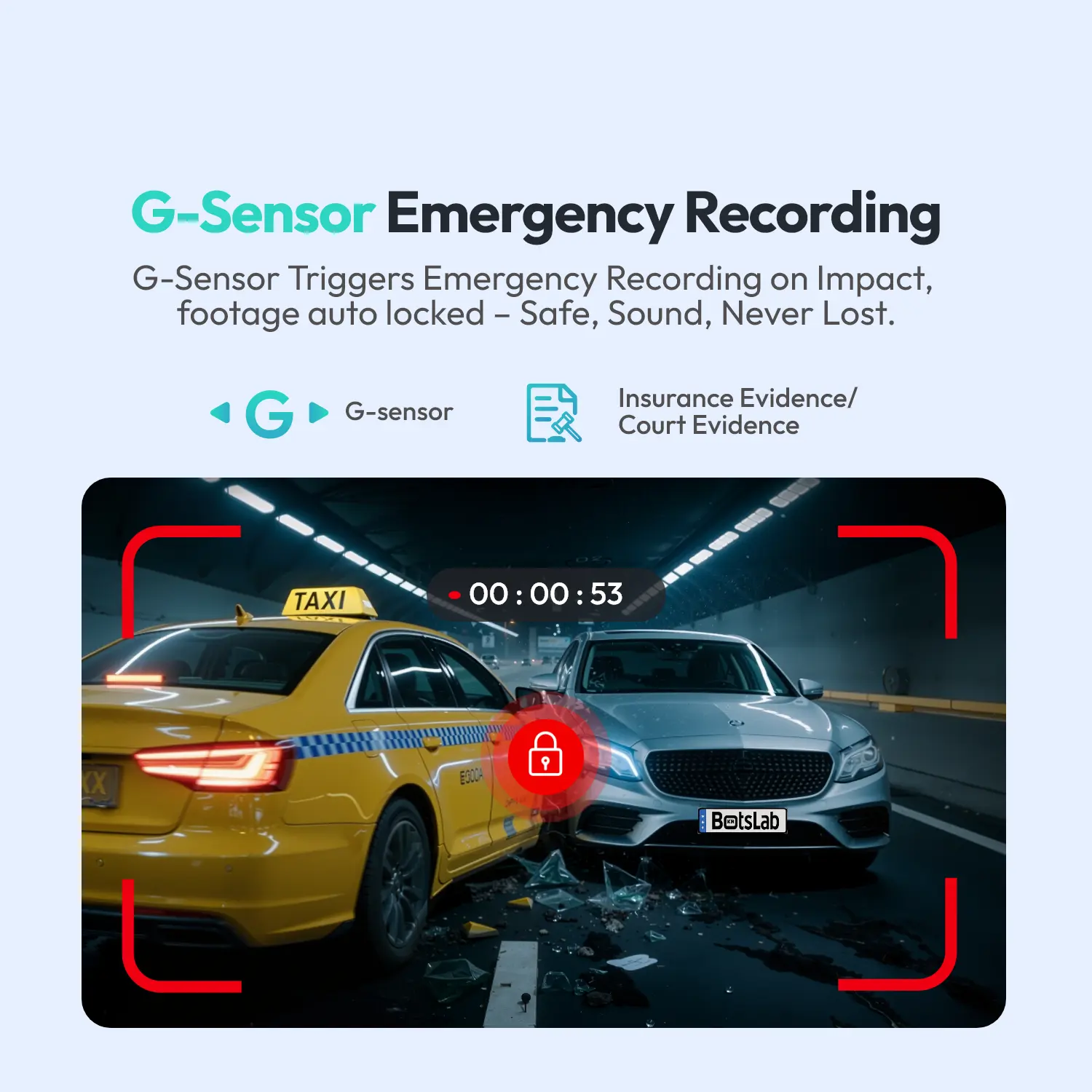 3K 4 Channel Dash Cam 3.18” Touch Screen