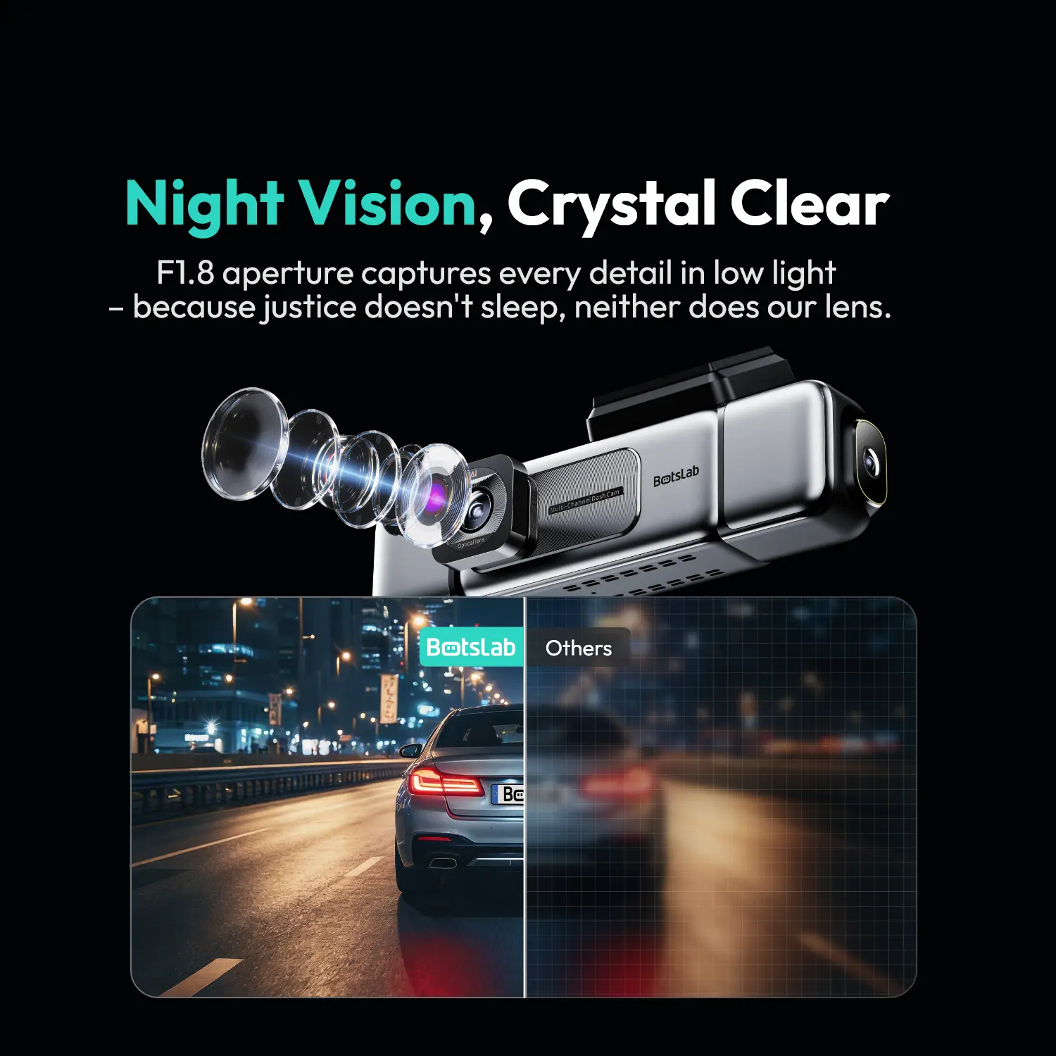 3K 4 Channel Dash Cam 3.18” Touch Screen