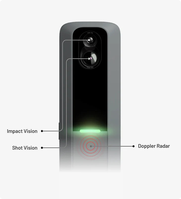 🔥Clearance Sale🔥 Smart Golf Launch Monitor – Swing Tracking, Shot Replay & Virtual Golf Practice