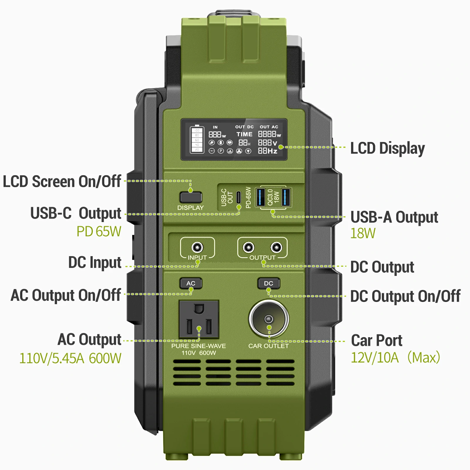 💥Limited Availability💥Buy 1 Get 1 Free💥Portable Power Station with Built-in Solar Panel