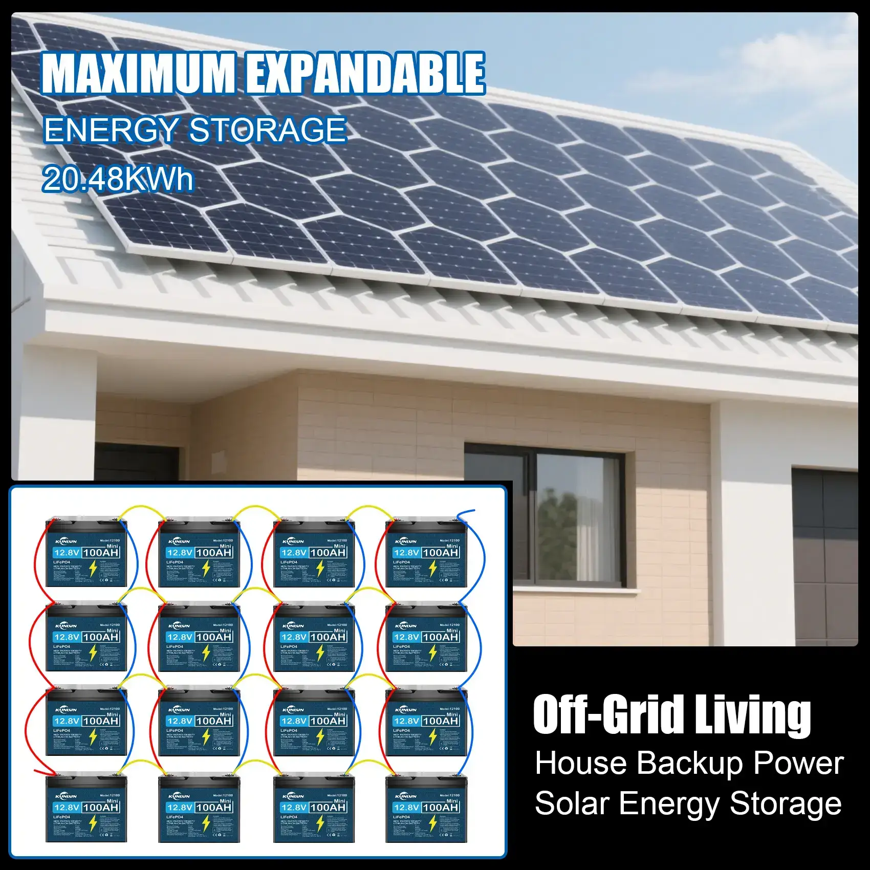 12V 100Ah LiFePO4 High Capacity Battery Model 12100 - 100A Smart BMS, 5000+ Cycles, 1280Wh Energy, Maintenance-Free Rechargeable Outdoor Emergency Power Station for RV, Off-Grid Solar, Marine Trolling Motors
