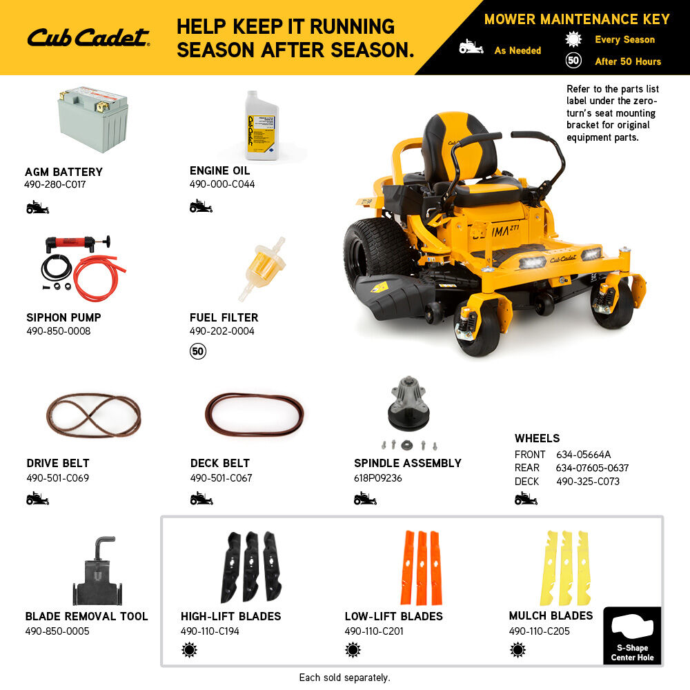 54 in. 24 HP Gas Zero-Turn Mower, Kohler V-Twin Engine, Dual Hydrostatic Transmission