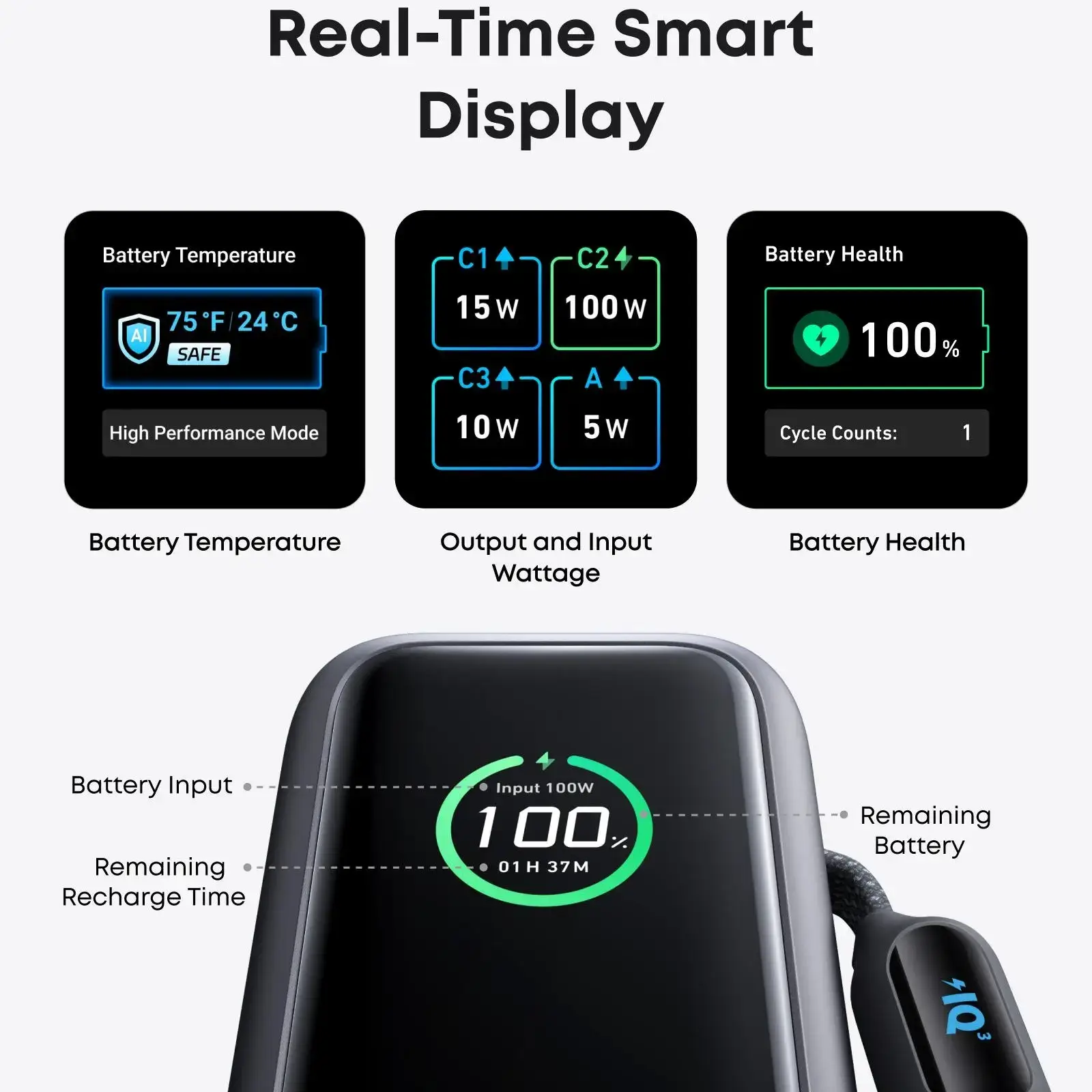 Portable Laptop Power Bank with Built-In Cables, 25000mAh High-Capacity Battery, Fast Charging for 4 Devices, Ideal for Office & Trips, Compatible with iPhone, MacBook, Galaxy