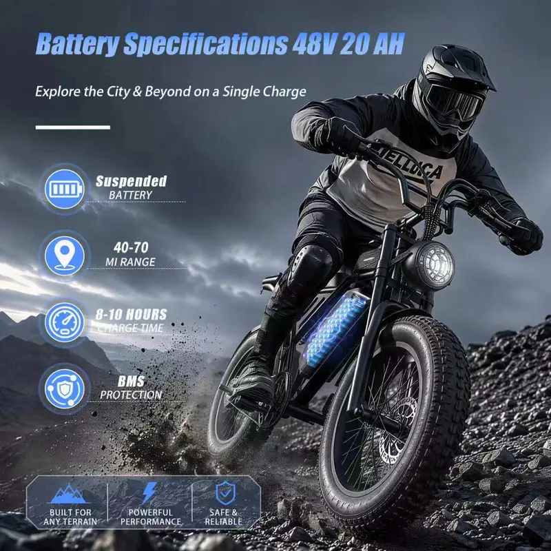 🔥Last Chance Sale🔥Electric Bike for Adults S9 1500W Peak 20 Fat Tires (Black)