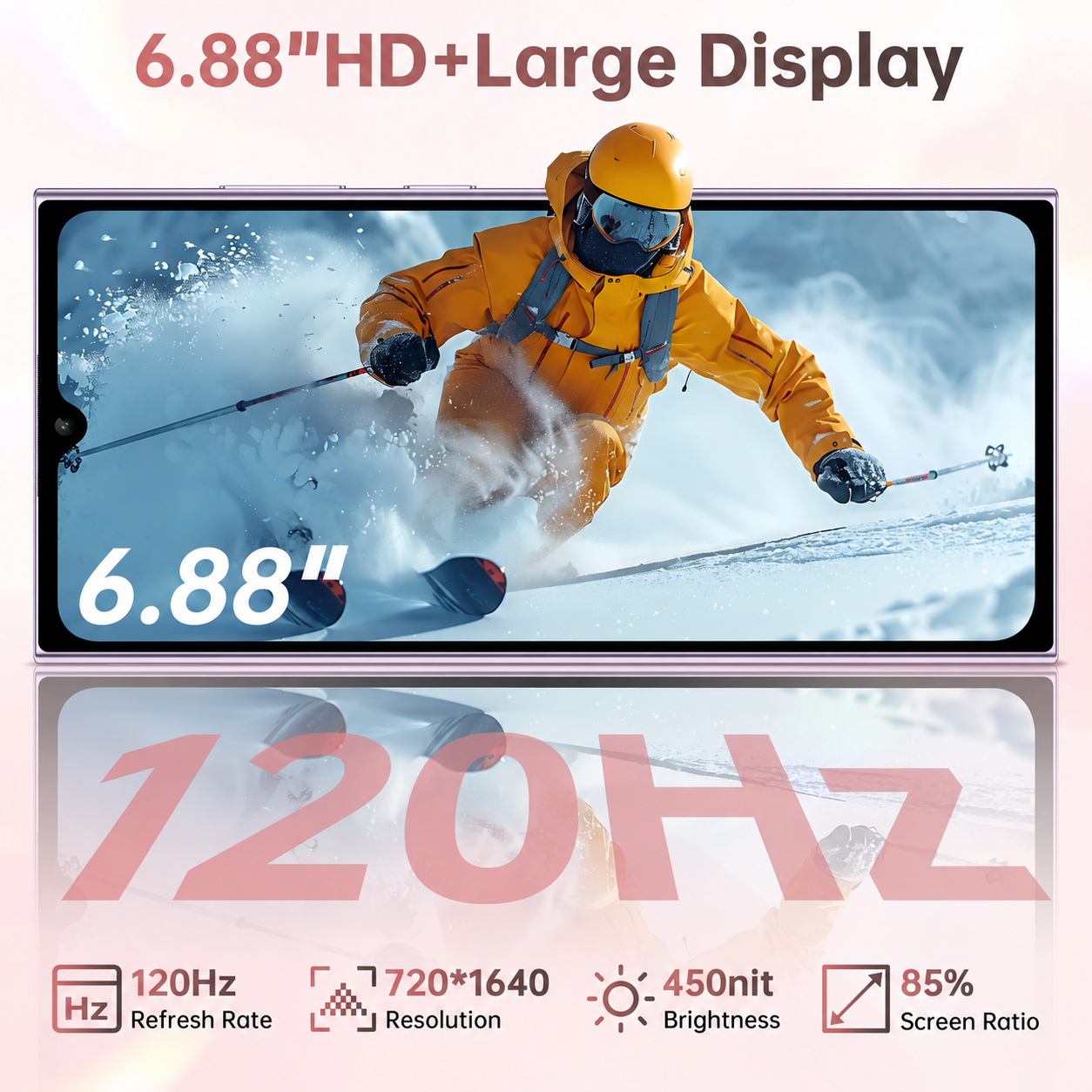 Limited Offer: Dual-Screen 4G Smartphone with 6.88” Display & 5150mAh Battery