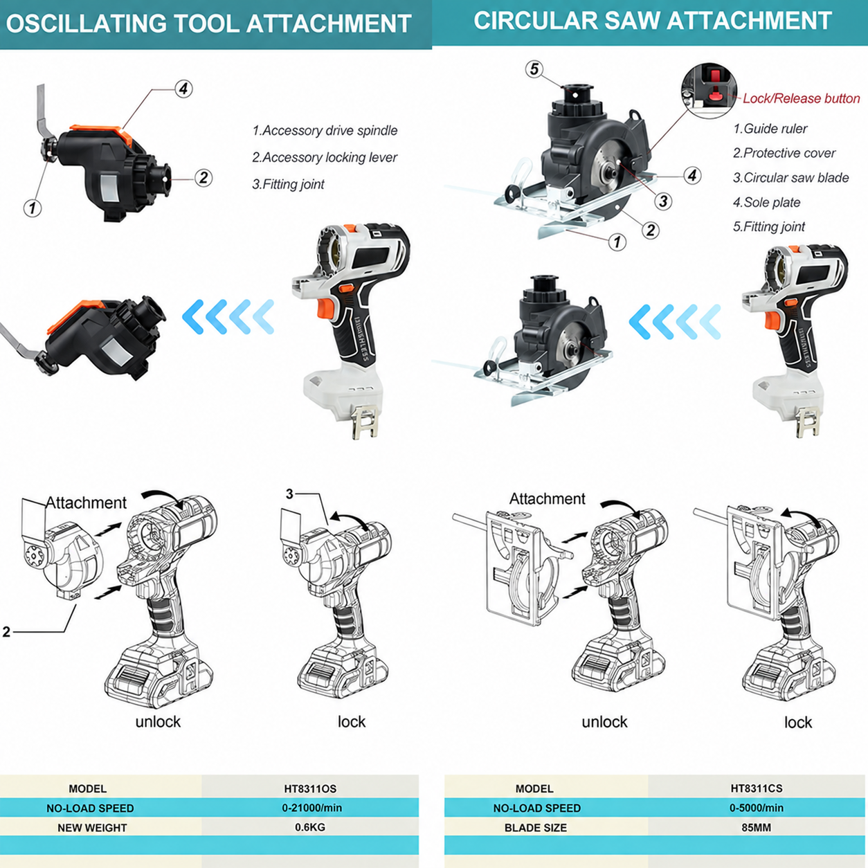 🔥10 in 1🔥  20V Cordless Multifunctional Power Tool Kit