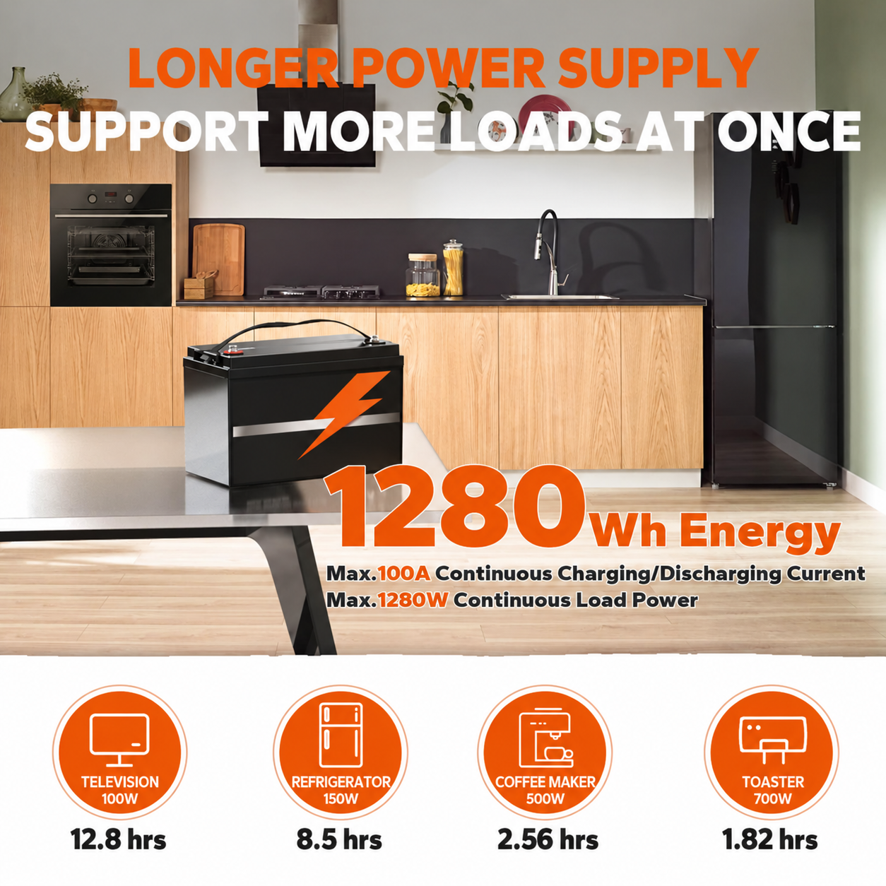 🔥 12V 100Ah LiFePO4 Deep Cycle Battery – Long-Life Power for RV, Solar & Off-Grid Use