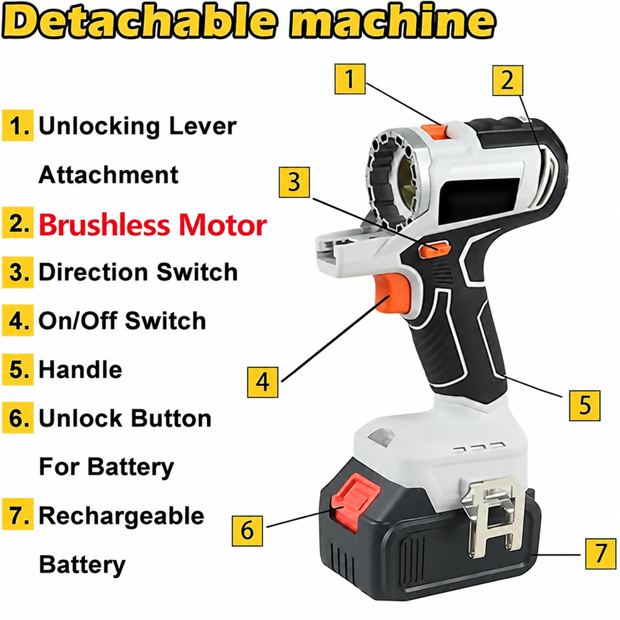 🔥10 in 1🔥  20V Cordless Multifunctional Power Tool Kit