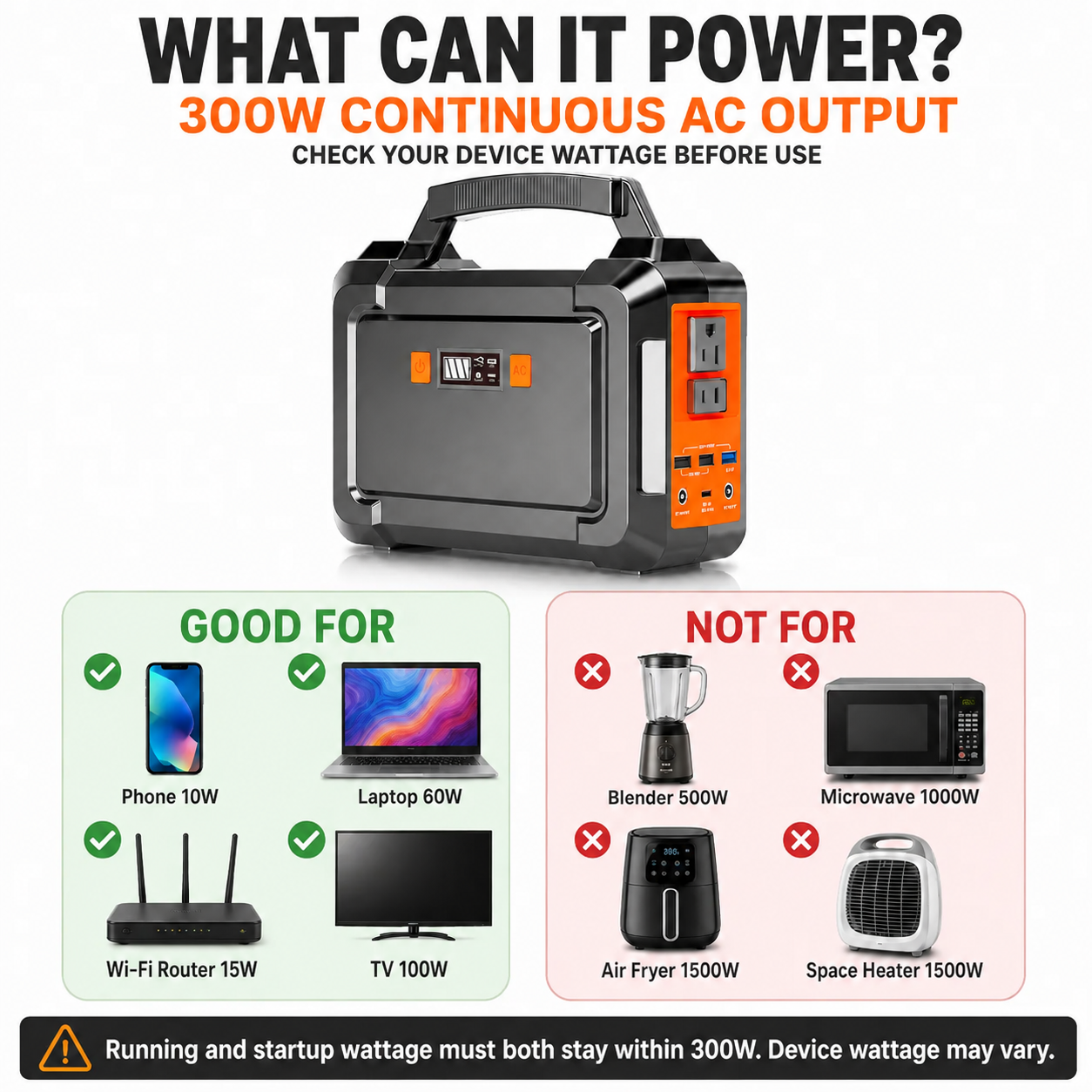 🔥 300W Portable Solar Generator Kit – 296Wh Power Station + 60W Solar Panel