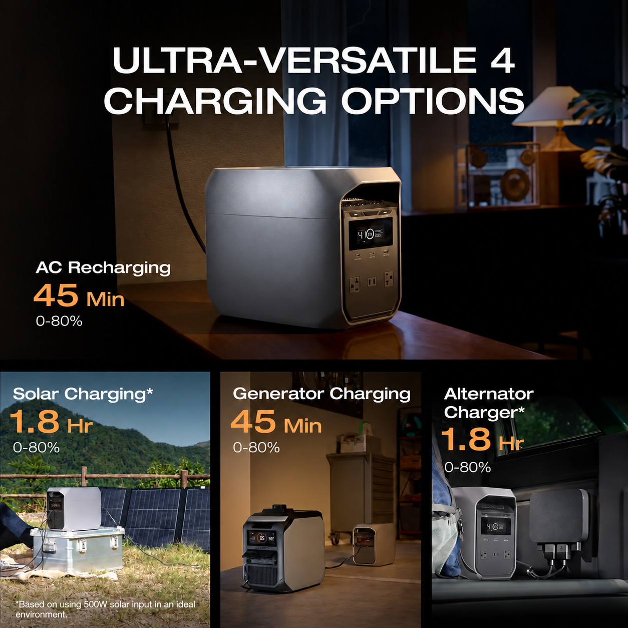 ⚡ Limited-Time Deal – Portable Solar Generator for Home Backup, Camping & RV Use