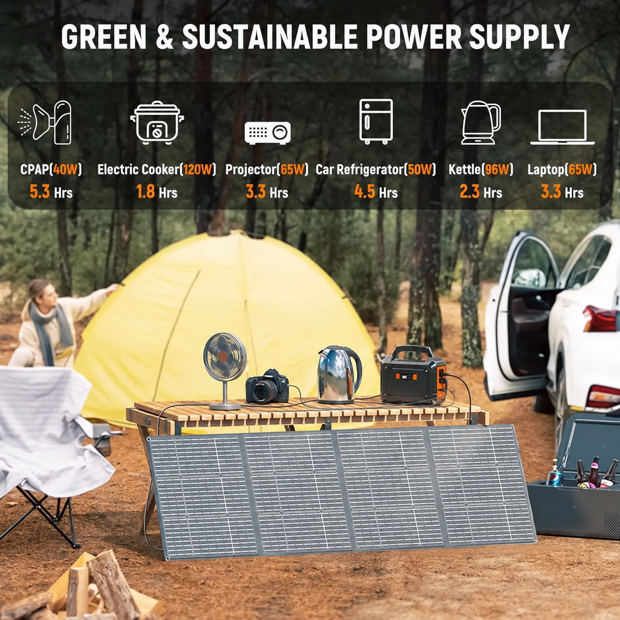 🔥 300W Portable Solar Generator Kit – 296Wh Power Station + 60W Solar Panel