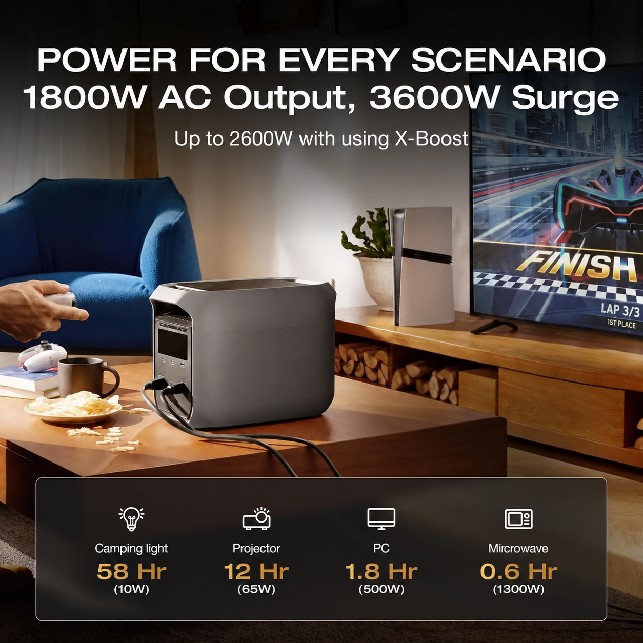 ⚡ Limited-Time Deal – Portable Solar Generator for Home Backup, Camping & RV Use