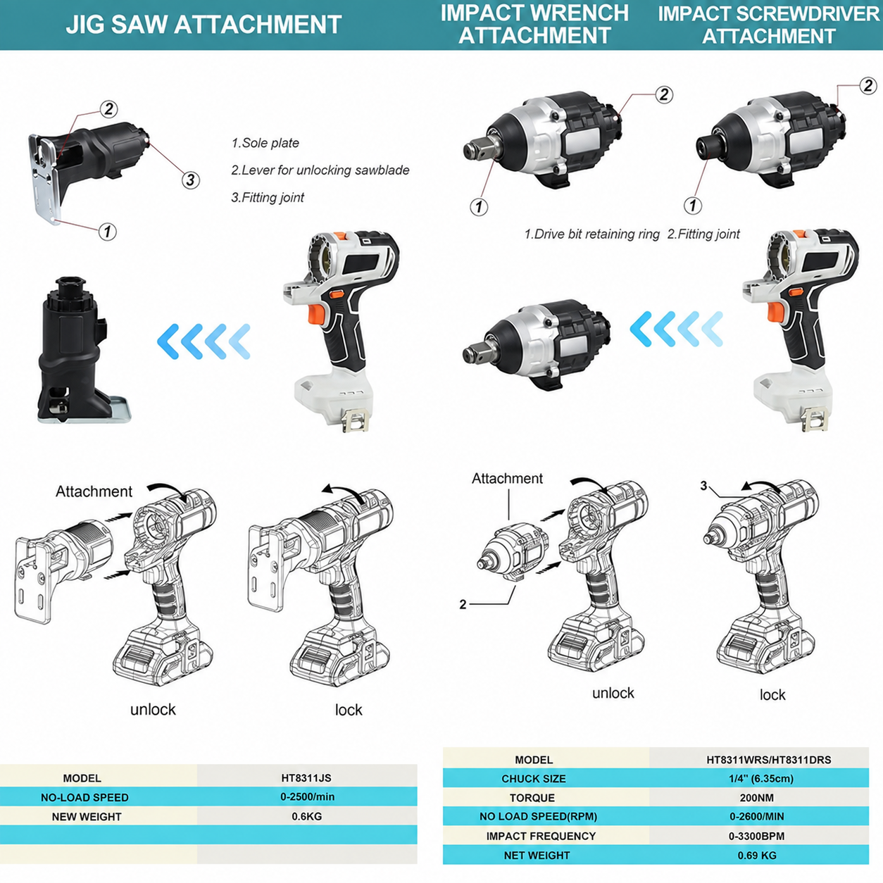 🔥10 in 1🔥  20V Cordless Multifunctional Power Tool Kit