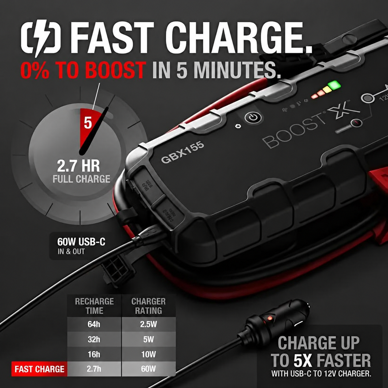 🔥Last Chance Sale🔥Boost X GBX155 Jump Starter for 10.0L Gas & 8.0L Diesel