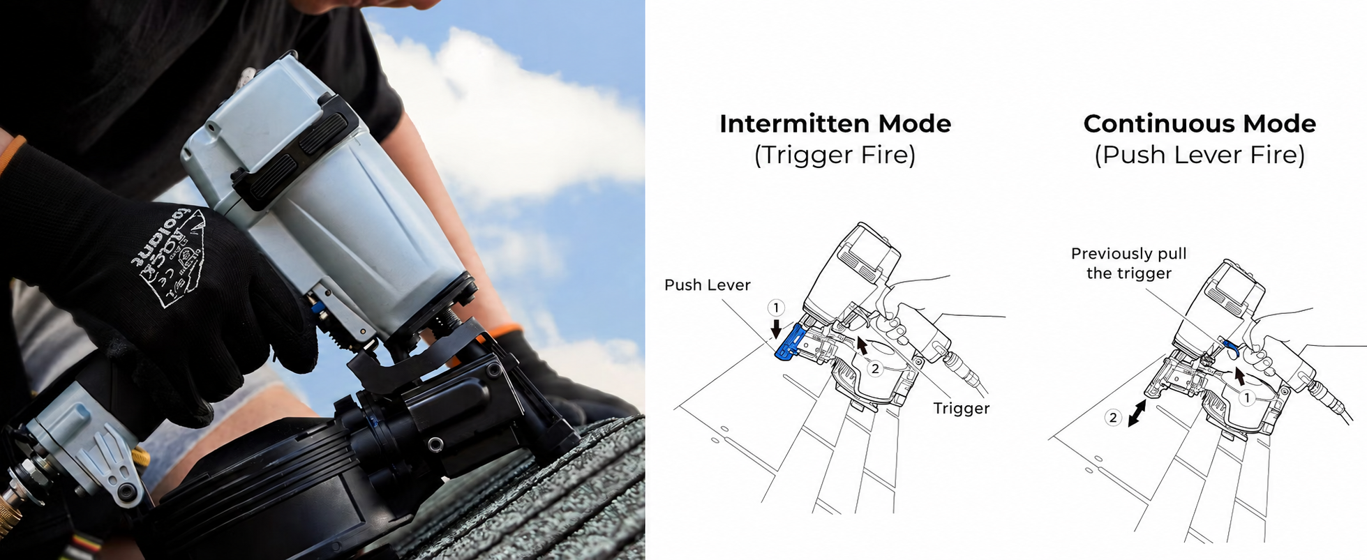 Roofing nailer firing modes