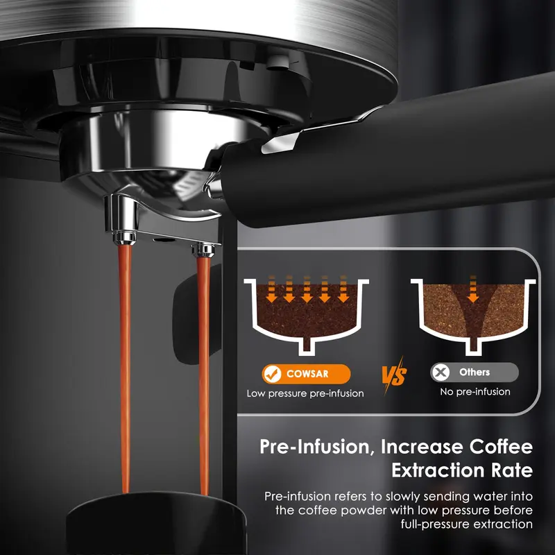 Semi-Automatic Espresso Machine, 20Bar