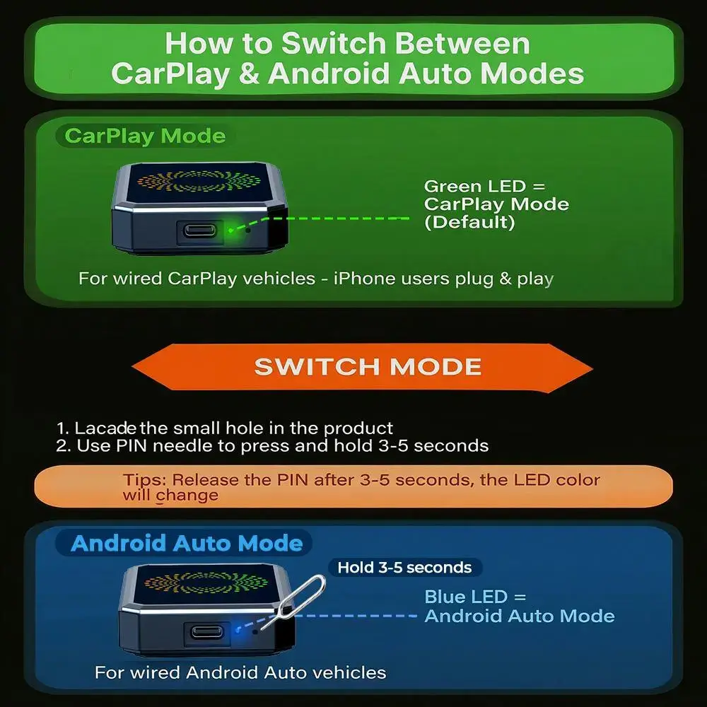 2026 Wired CarPlay to Wireless Adapter