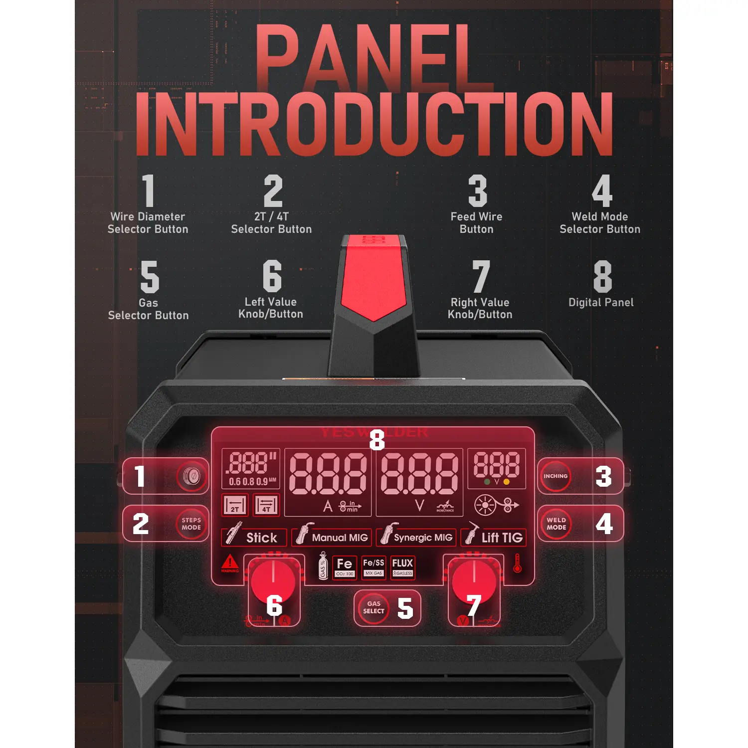 165Amp MIG Welder 4-in-1