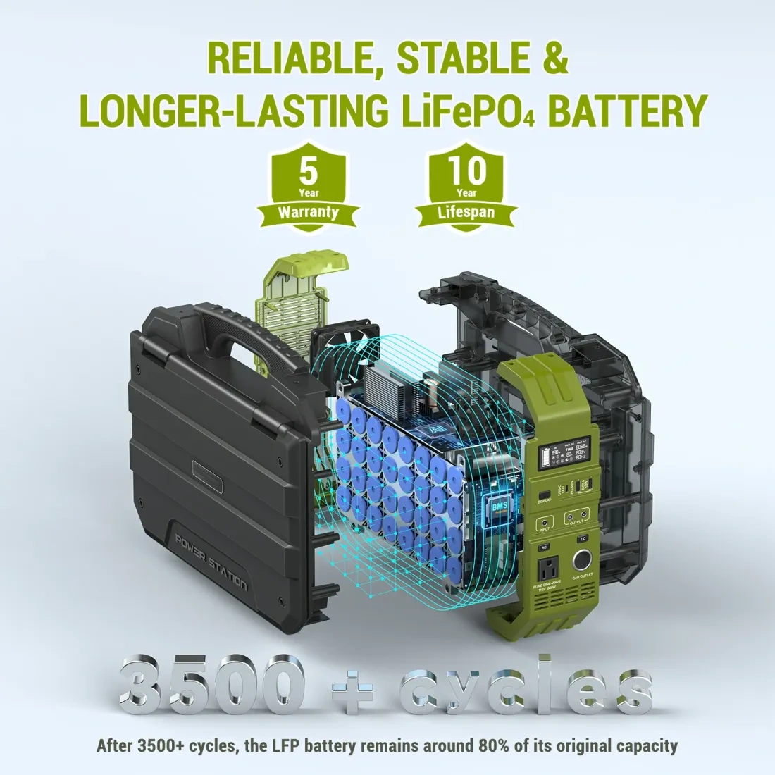 Spring Sale💥Last Day Buy 1 Get 1 Free💥Portable Power Station with Built-in Solar Panel