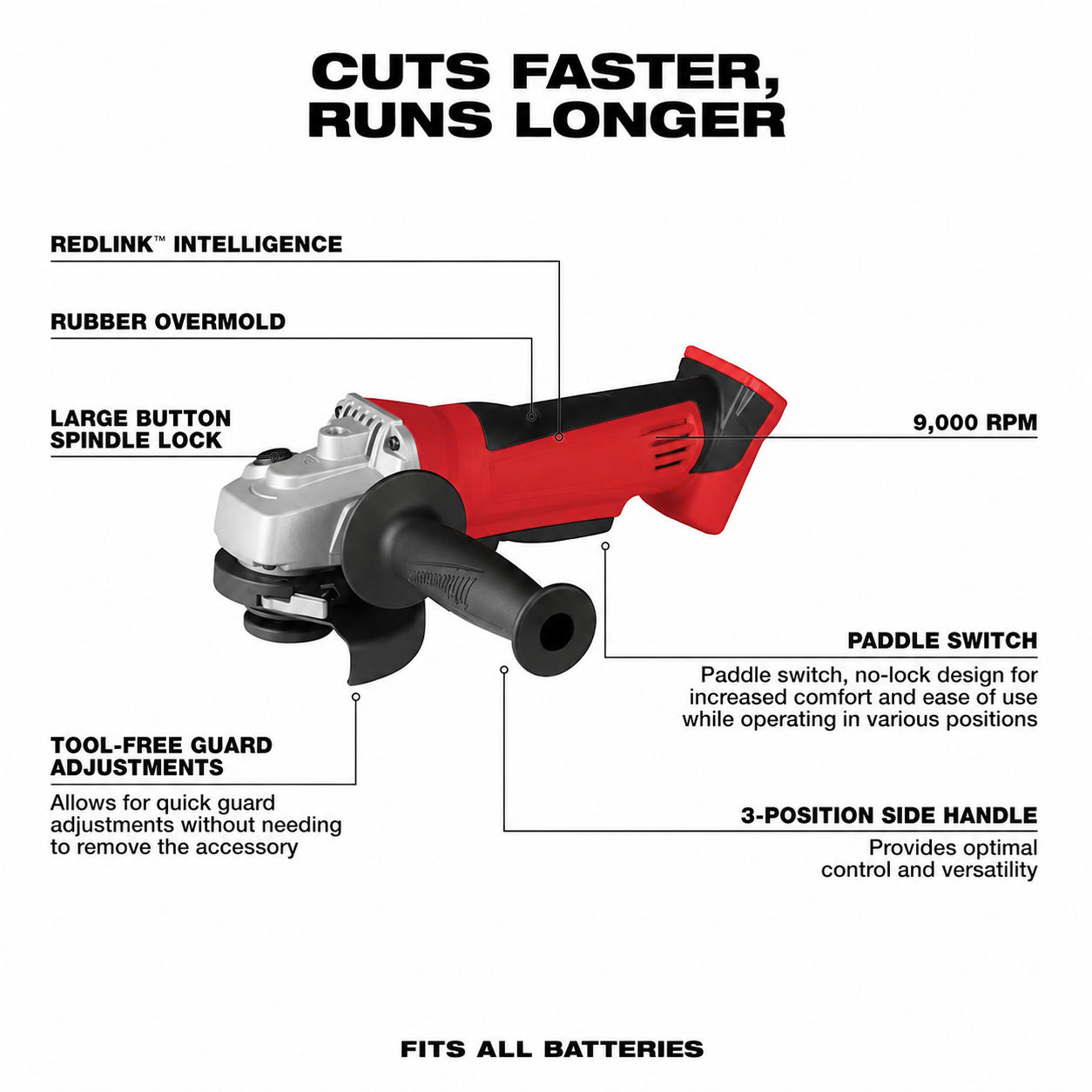 ⚡️18V Cordless Power Tool Combo Kit – Professional Tools for Home & Workshop