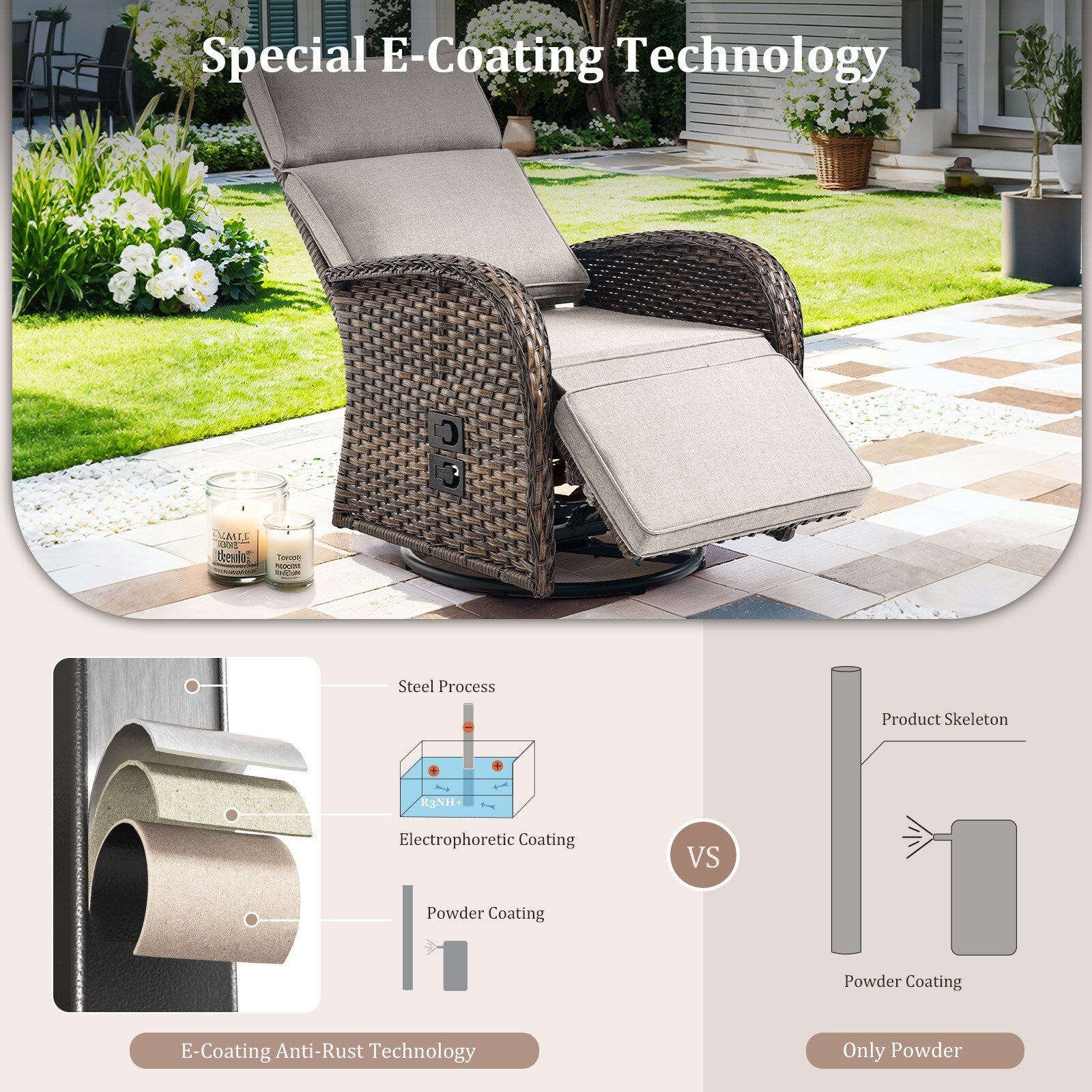 Pocassy Reclining Patio Chair with Adjustable Backrest
