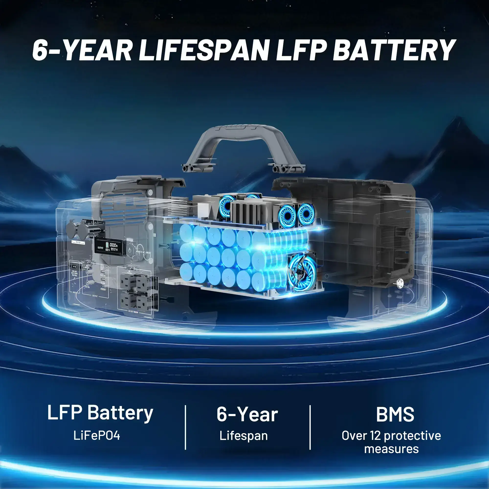 1800W/1024Wh Portable Power Station 1.5-Hour Fast Charging 4x1800W AC 100W USB-C Output Home Backup Generator High-Efficiency Power Output Portable Inverter Multi-Port Charger  (200W/400W Solar Panel Optional)