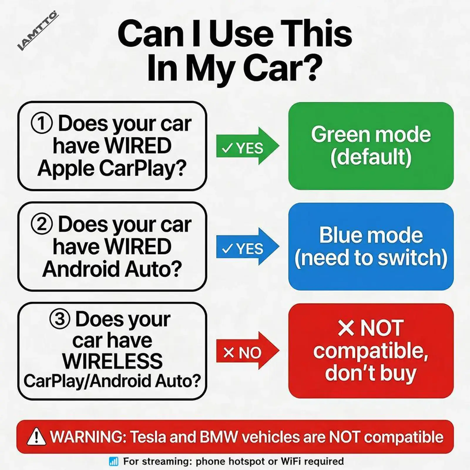 2026 Wired CarPlay to Wireless Adapter