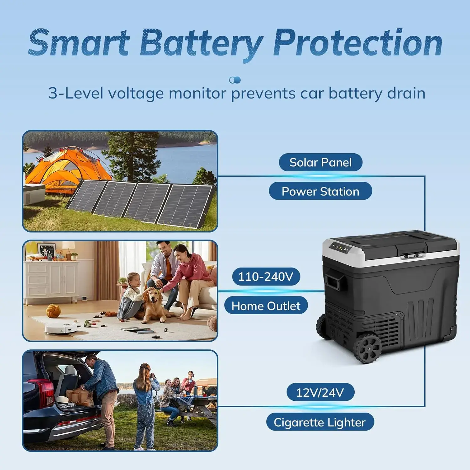 12V Refrigerator (24/37/53Quart /23L/35L/50L) supports 12V/24V DC & 110-240V AC. Portable with -4°F~68°F range, it features wheels, 2 baskets, and large cooling zone. Ideal for RVs, travel, Truck, Boat