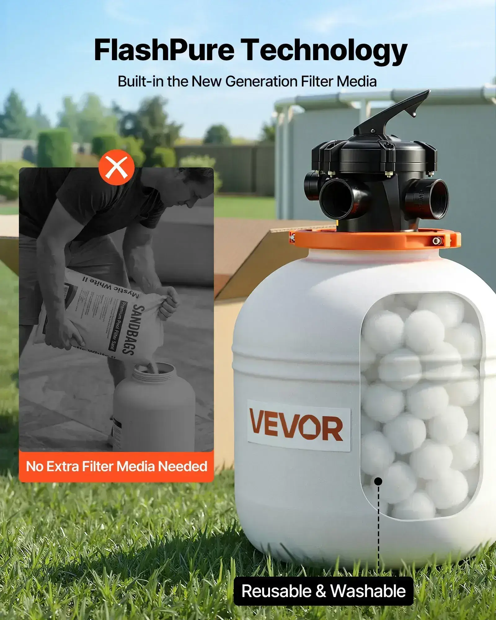 Sand Filter Pump, 16 in for Above Ground Pool, 1 HP 4400 GPH, Swimming Pool Filter System with Timer, 6X Faster Filtration with Media Installed, Leak-Resistant, Ready to Use Out of Box, Pool Accessories, Swimming P