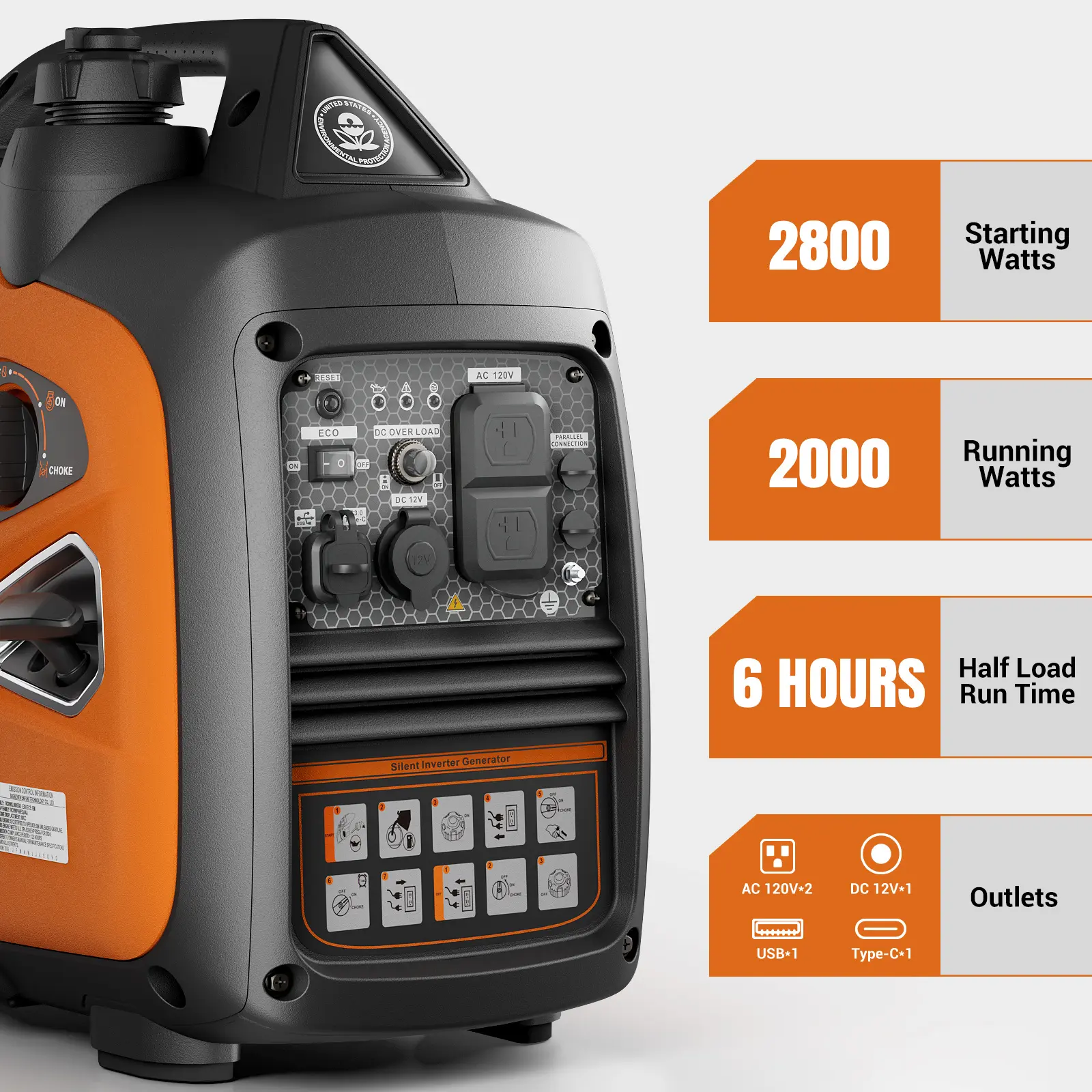2800W Portable Inverter Generator for Home Backup, Quiet 58 dBA