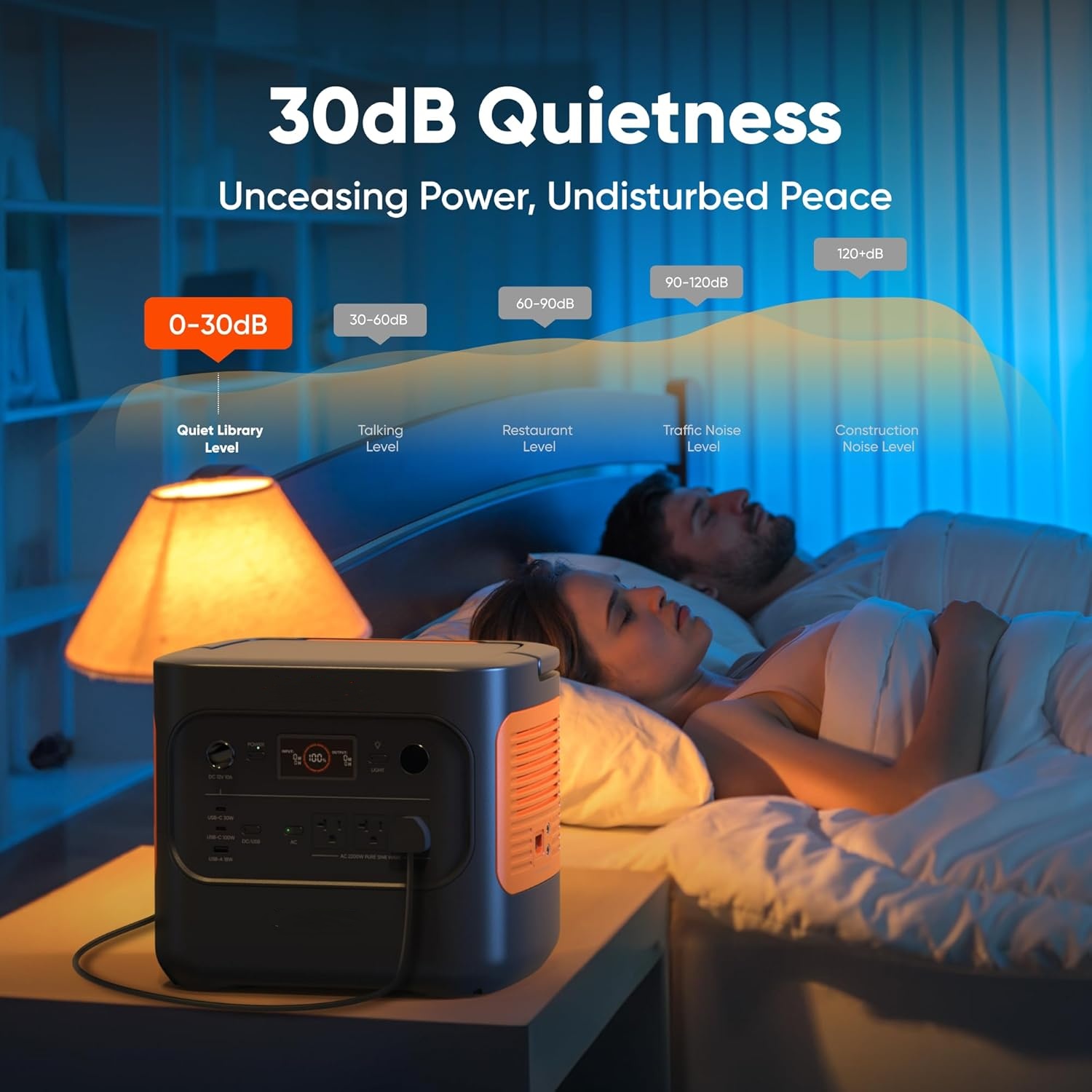 💥clearance sale💥2000 v2 Portable Power Station