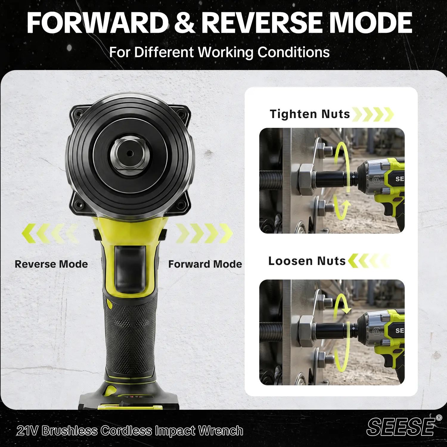3-in-1 Cordless Impact Wrench 590 FT-LBS with Batteries