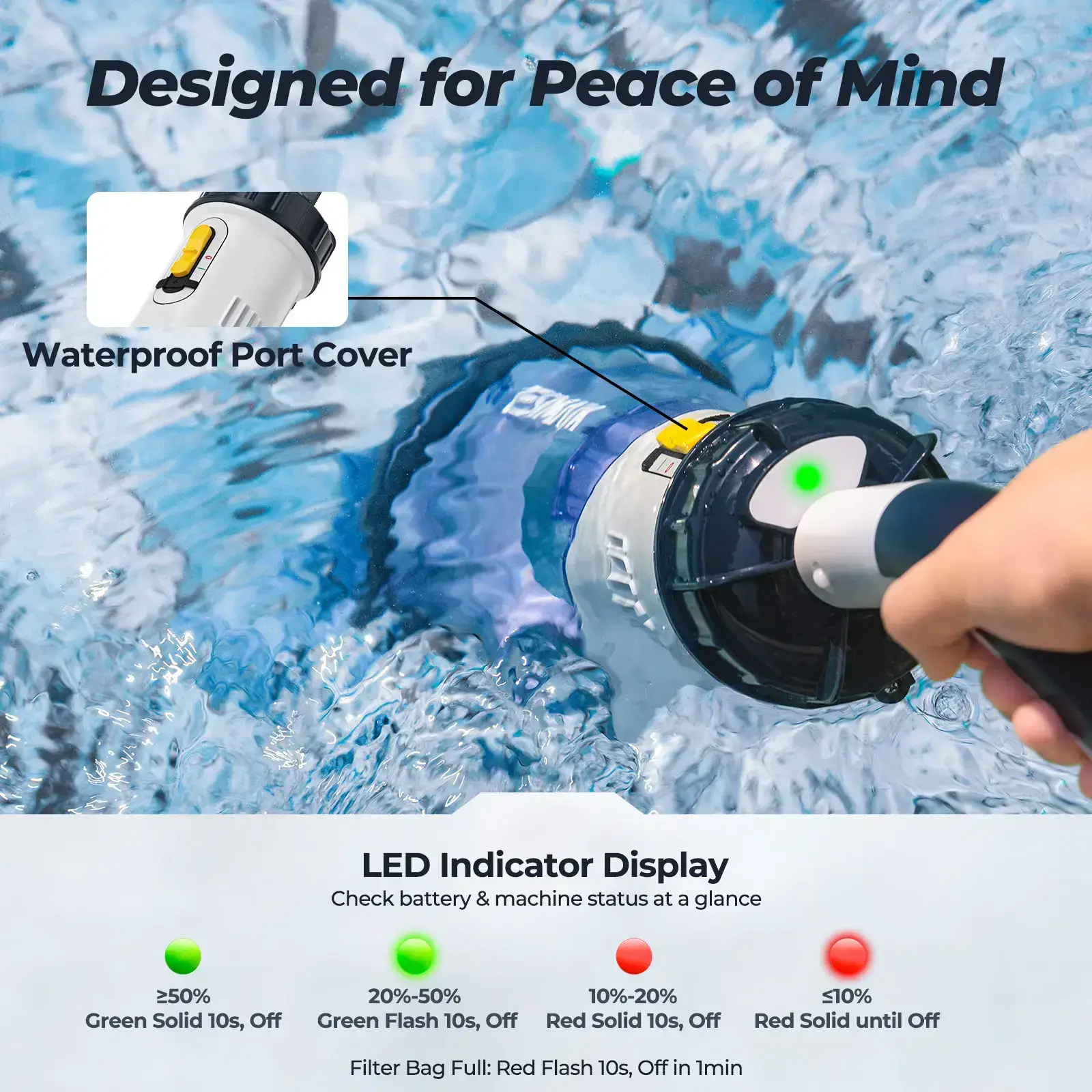 Pool Vacuum for Above Ground Pool, 18.5 GPM Powerful Suction Pool Vacuum with Telescopic Pole, 60min Runtime Dual Head Rechargeable Pool Cleaner,Ideal for Leaves, Debris