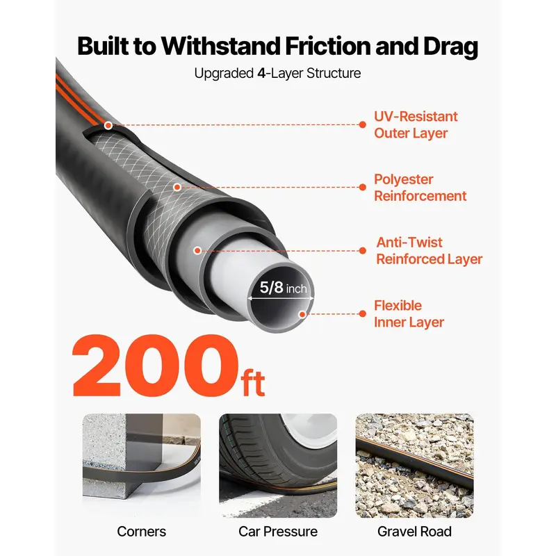 200 ft 5/8