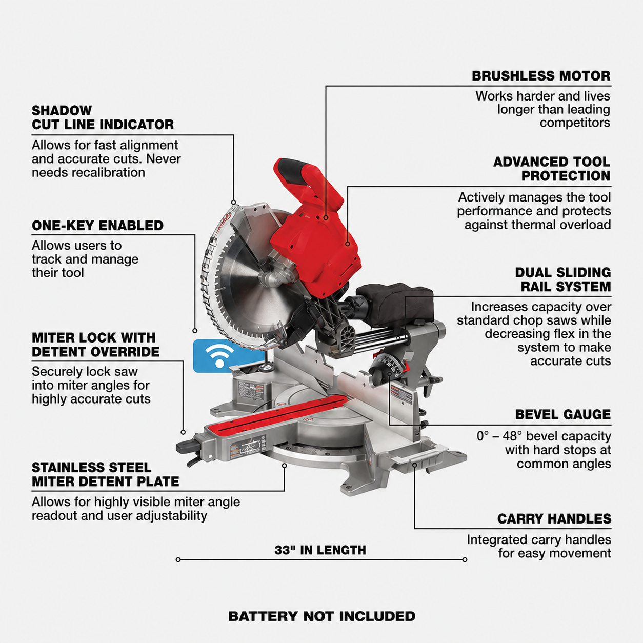 🔥Clearance Sale🔥 18V 12-Inch Cordless Dual Bevel Sliding Compound Miter Saw – Bare Tool