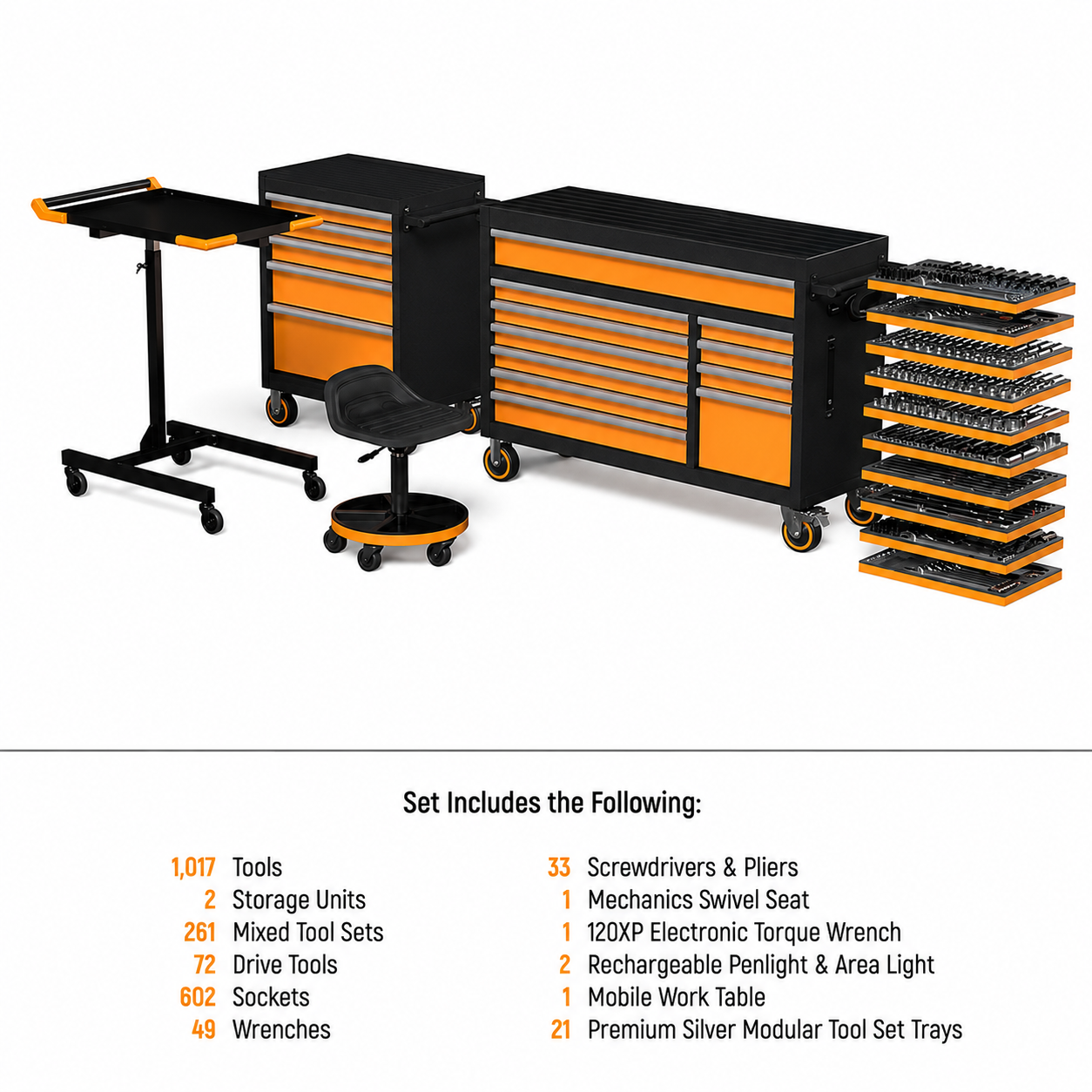 🔥Garage Upgrade Sale🔥 1024-Piece Master Mechanics Tool System with Rolling Cabinets & Modular Trays