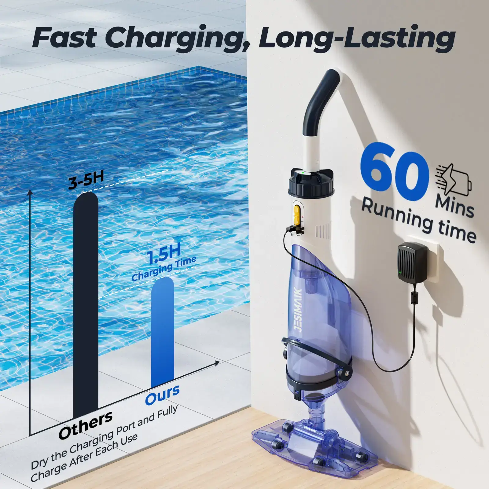 Pool Vacuum for Above Ground Pool, 18.5 GPM Powerful Suction Pool Vacuum with Telescopic Pole, 60min Runtime Dual Head Rechargeable Pool Cleaner,Ideal for Leaves, Debris