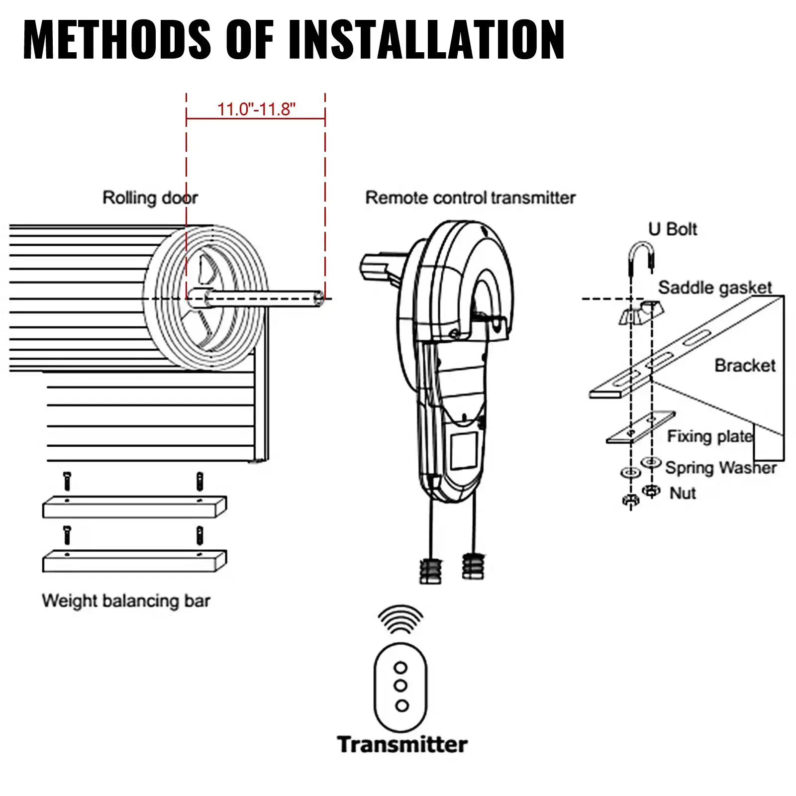 Garage Roller Door Opener,  800 N Lift Force 164 ft Remote Control, 110V Electric Roller Gate Opener, Auto Garage Roller Gate Opener Kit with 2 Remote, Apply for Garage Store