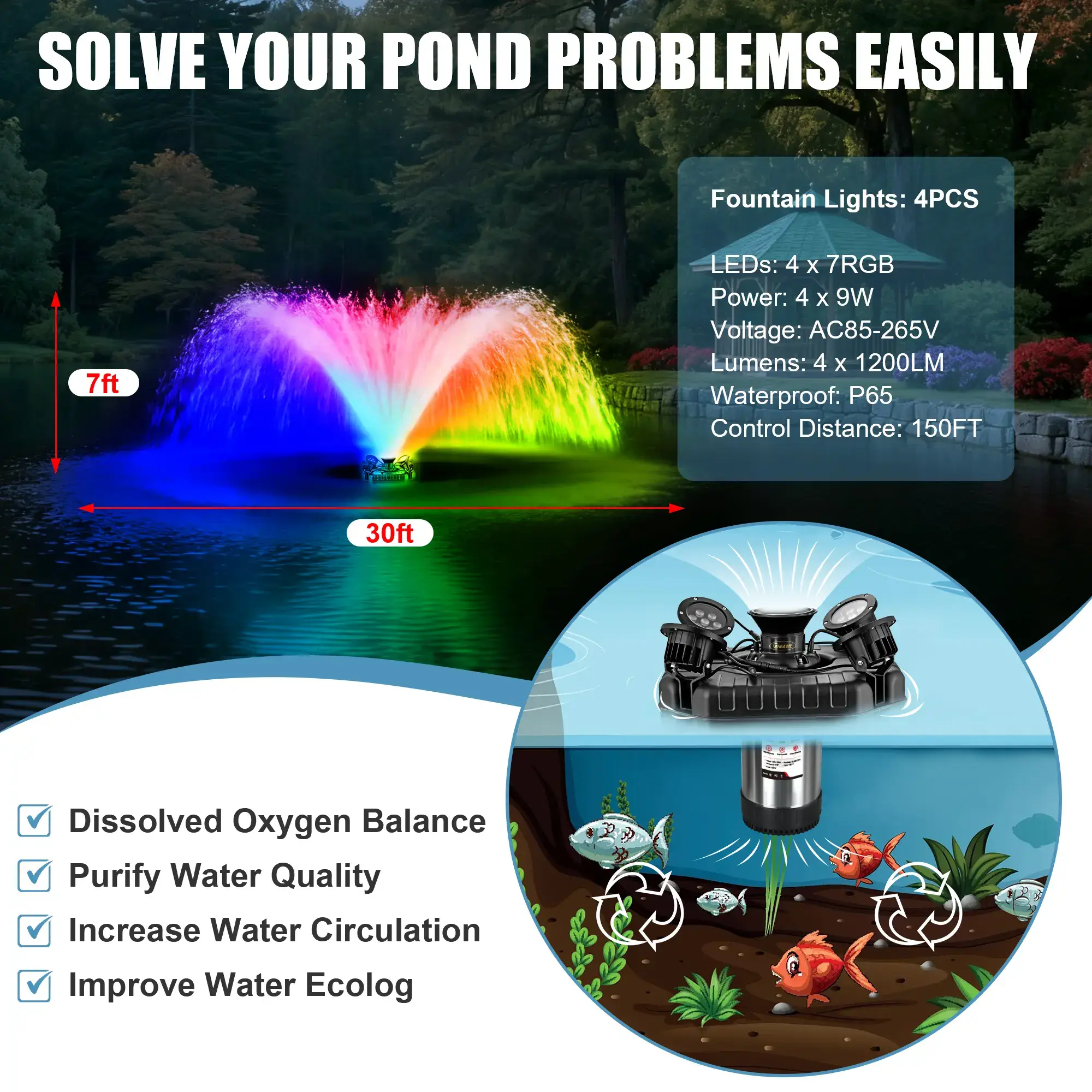 Pond Fountain Aerator, F3 With 4 RGB Lights, 1HP 750W 110V Stainless Steel Floating Fountain With 100FT Power Cord, Octagon Aerating Fountain Pump for Small Large Pond Lake Pool Bay Fish farm