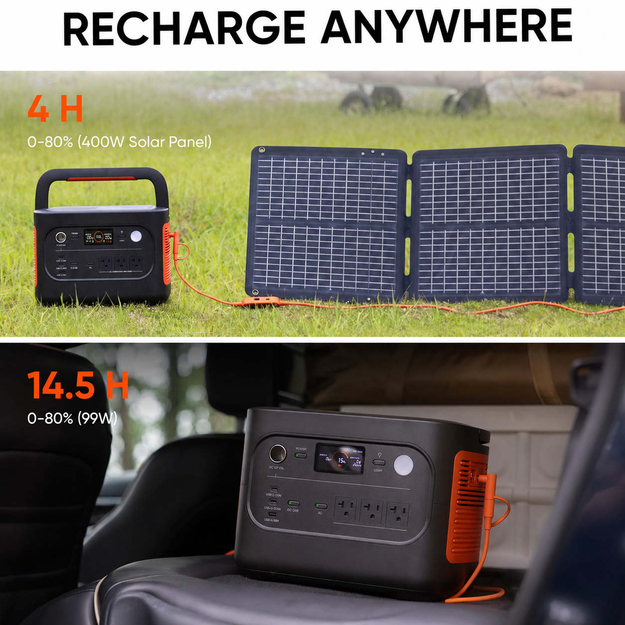 🔥Clearance Sale🔥1536Wh Solar Generator Kit – 2000W Portable Power Station with 200W Solar Panel for Camping, RV & Emergency Backup