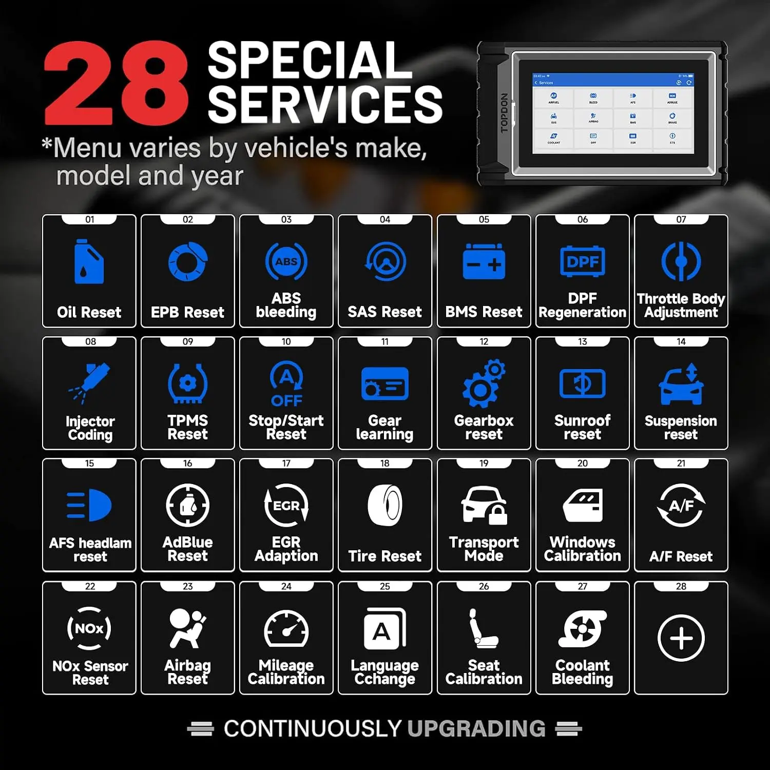 Bidirectional OBD2 Scanner, All System Automotive Diagnostic Tool, 28+ Reset Services, Lifetime Free Update