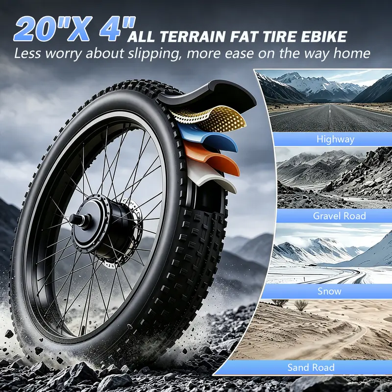 🔥Last Chance Sale🔥Electric Bike for Adults S9 1500W Peak 20 Fat Tires (Black)